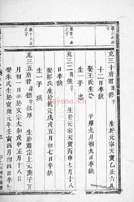 【铜塘施氏重修宗谱】（义乌家谱）_N7719.pdf