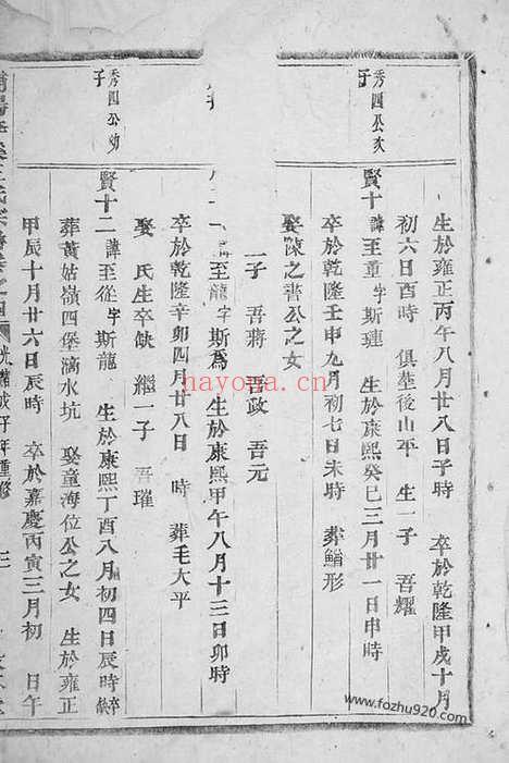 【浦阳李溪王氏宗谱】_N1663.pdf