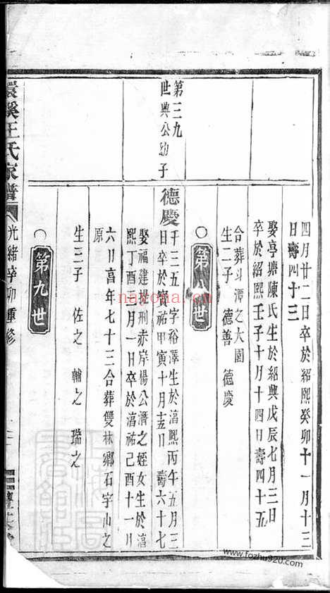 【环溪王氏家谱】不分卷（义乌家谱）_N1784.pdf