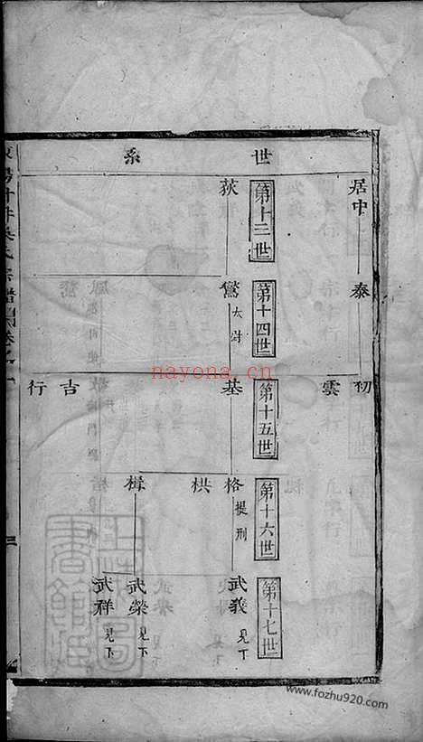 【东阳甘井吴氏宗谱】_N6285.pdf