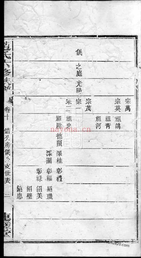 【赵氏六修族谱】_N2562.pdf