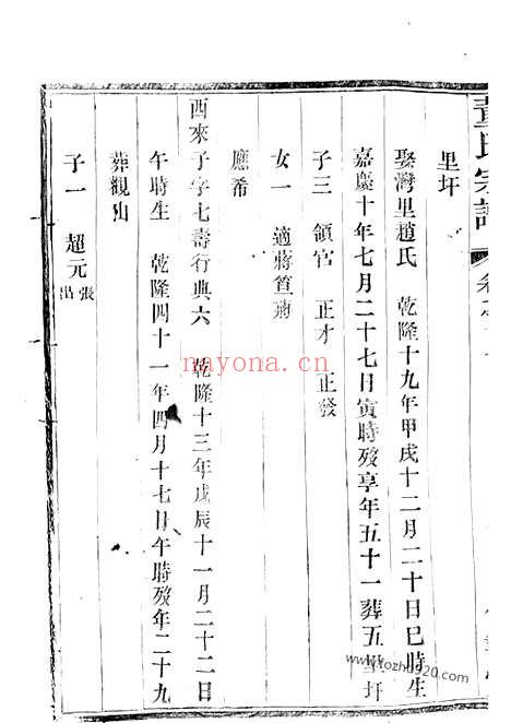 【溧阳旧县董氏宗谱】_N0990.pdf