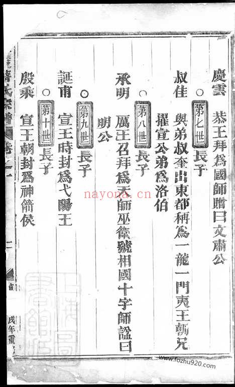 【东陵蒋氏宗谱】（义乌家谱）_N2736.pdf