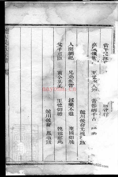 【龙川吴氏宗谱】不分卷（江山家谱）_N6260.pdf