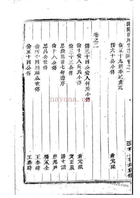 【人峰洪氏宗谱】六卷（浦阳家谱）_N7796.pdf