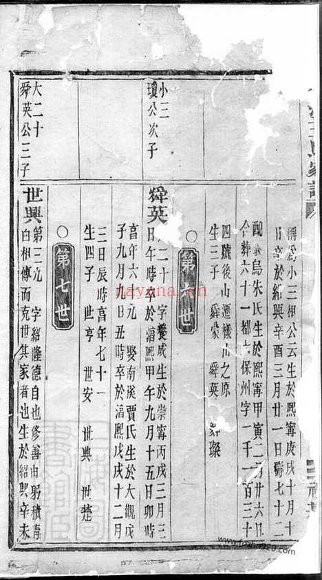 【环溪王氏家谱】不分卷（义乌家谱）_N1784.pdf