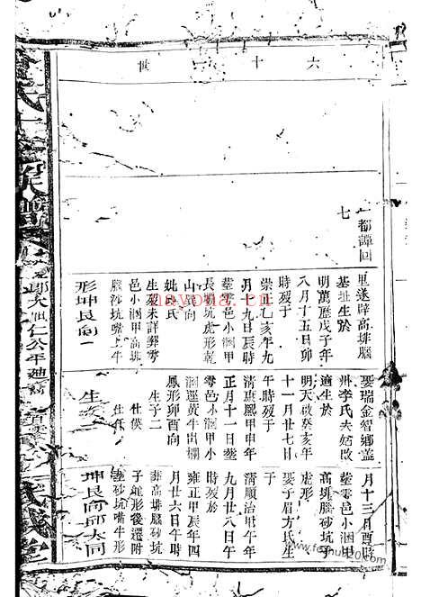 【曾氏十修族谱】（江西家谱）_N1370.pdf