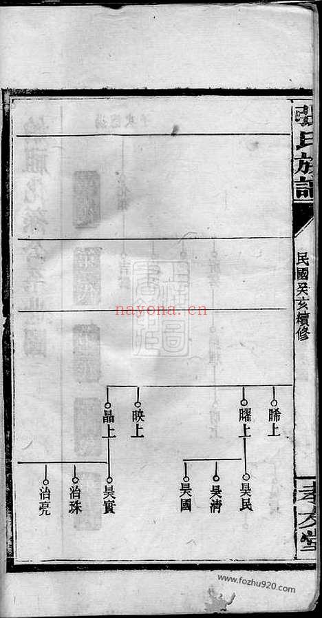 【张氏族谱】十二卷（浏阳家谱）_N0677.pdf