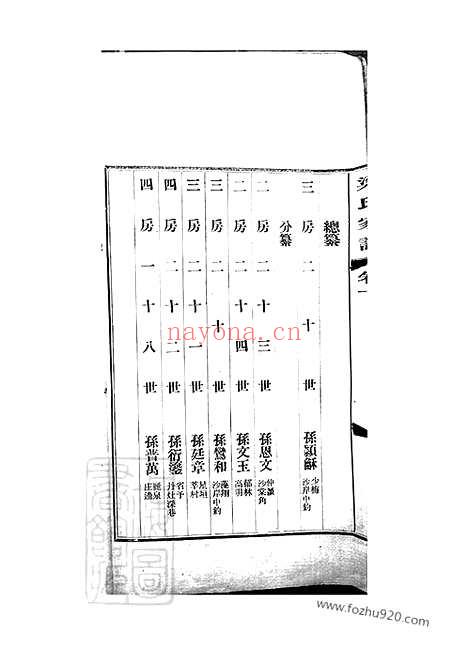 【南海西樵梁氏家谱】六卷_外集三卷_N0452.pdf