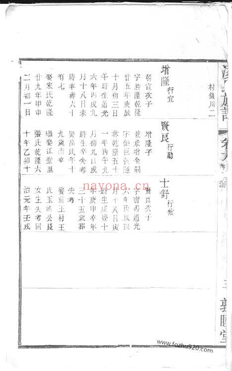 【凌氏宗谱】_N2116.pdf