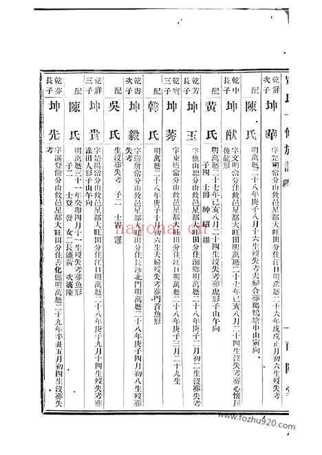 【单氏十修族谱】（湖南家谱）_N1003.pdf