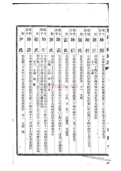 【单氏十修族谱】（湖南家谱）_N1003.pdf