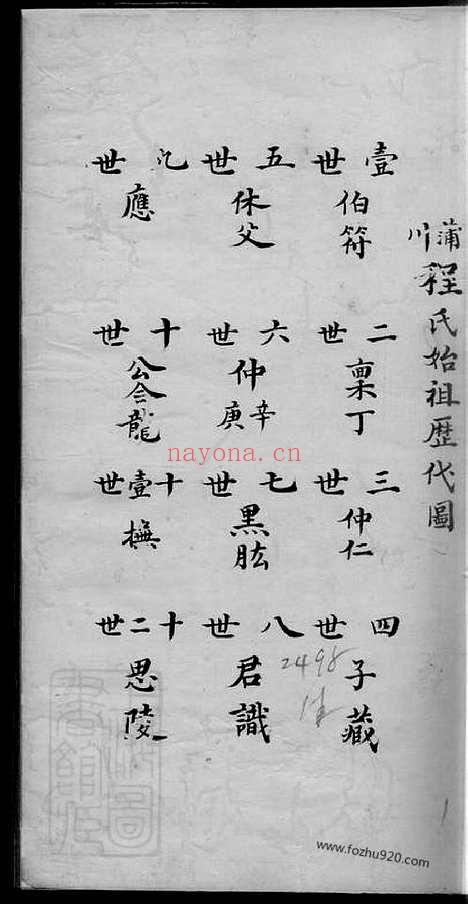 【程氏宗谱】不分卷（绩溪家谱）_N1106.pdf