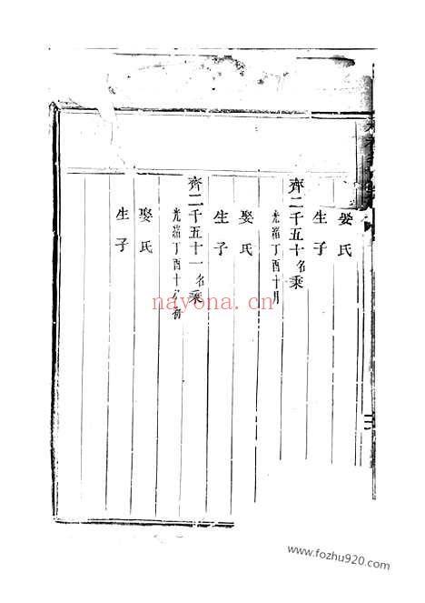 【木香李氏宗谱】不分卷（东阳家谱）_N6036.pdf