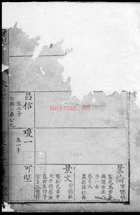 【遂昌长濂郑氏族谱】_N2904.pdf