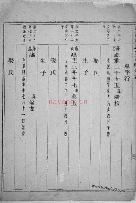 【岘西杜氏宗谱】（东阳家谱）_N5871.pdf