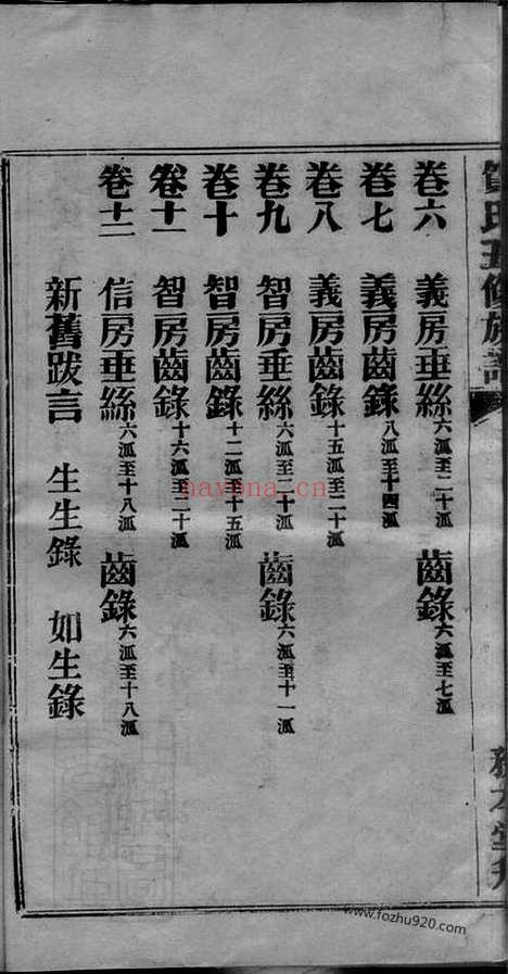 【贺氏五修族谱】十二卷（湘潭家谱）_N1447.pdf