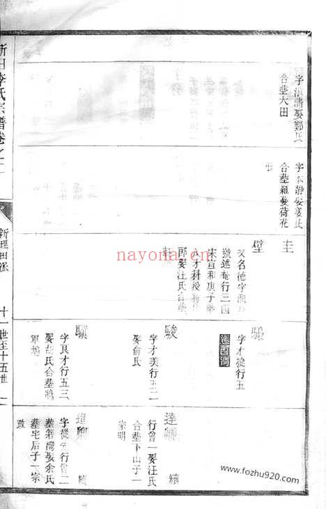 【三田李氏宗谱】_N5914.pdf