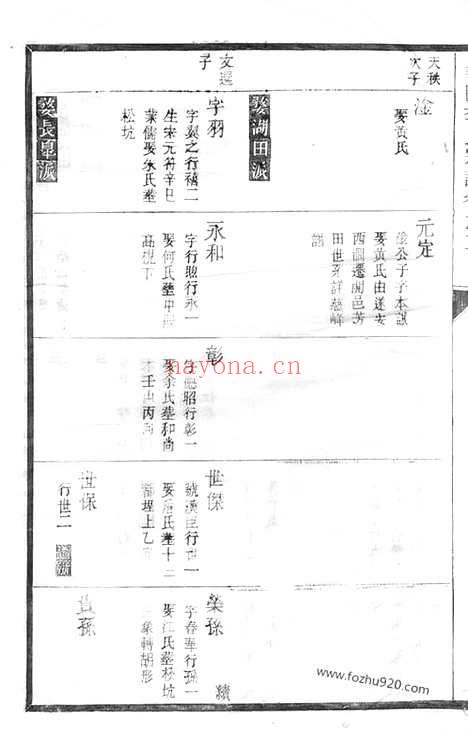 【三田李氏宗谱】_N5914.pdf