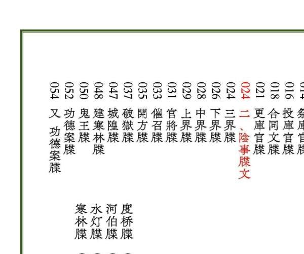 《道教表疏申状榜牒文检卷》 -神秘学领域最全