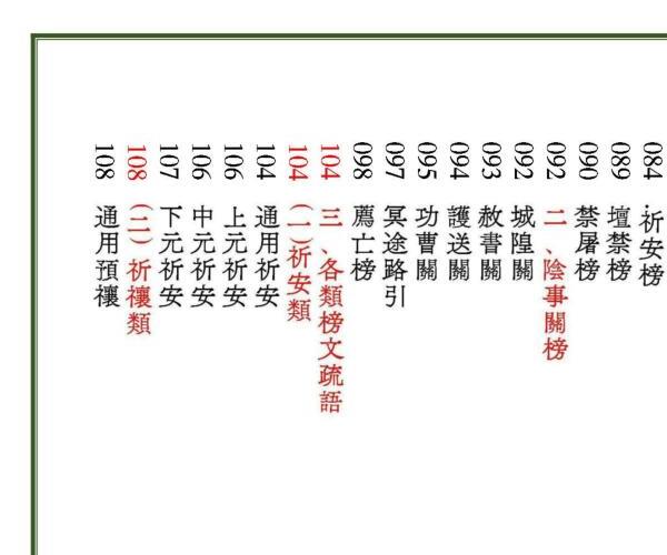 《道教表疏申状榜牒文检卷》 -神秘学领域最全