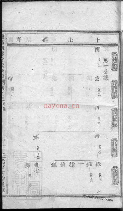 【浦阳湖溪虞氏宗谱】_N2396.pdf