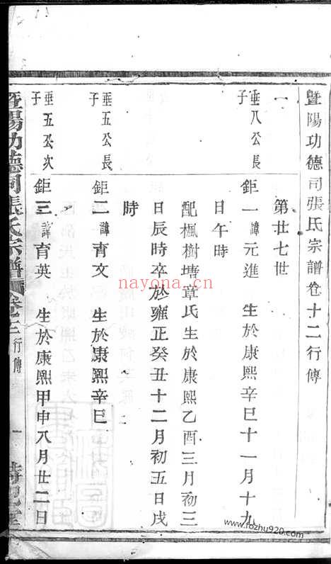 【暨阳功德司张氏宗谱】_N0633.pdf