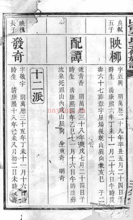 【山霞李氏五修族谱】_N5929.pdf