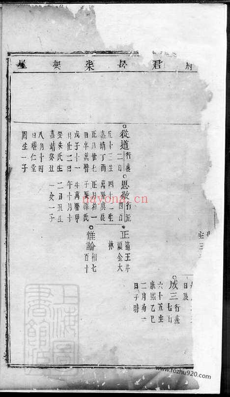 【义乌丁氏宗谱】_N4524.pdf