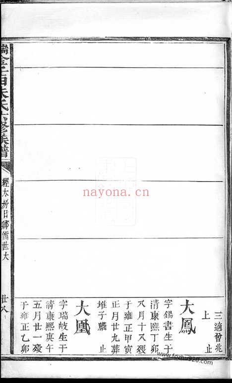 【瑞金壬田朱氏六修族谱】不分卷_N5659.pdf