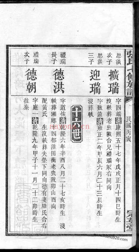 【张氏七修族谱】（宁乡家谱）_N0611.pdf