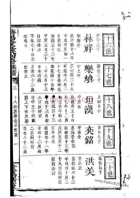 【济阳堂江氏四修族谱】（江西家谱）_N5809.pdf