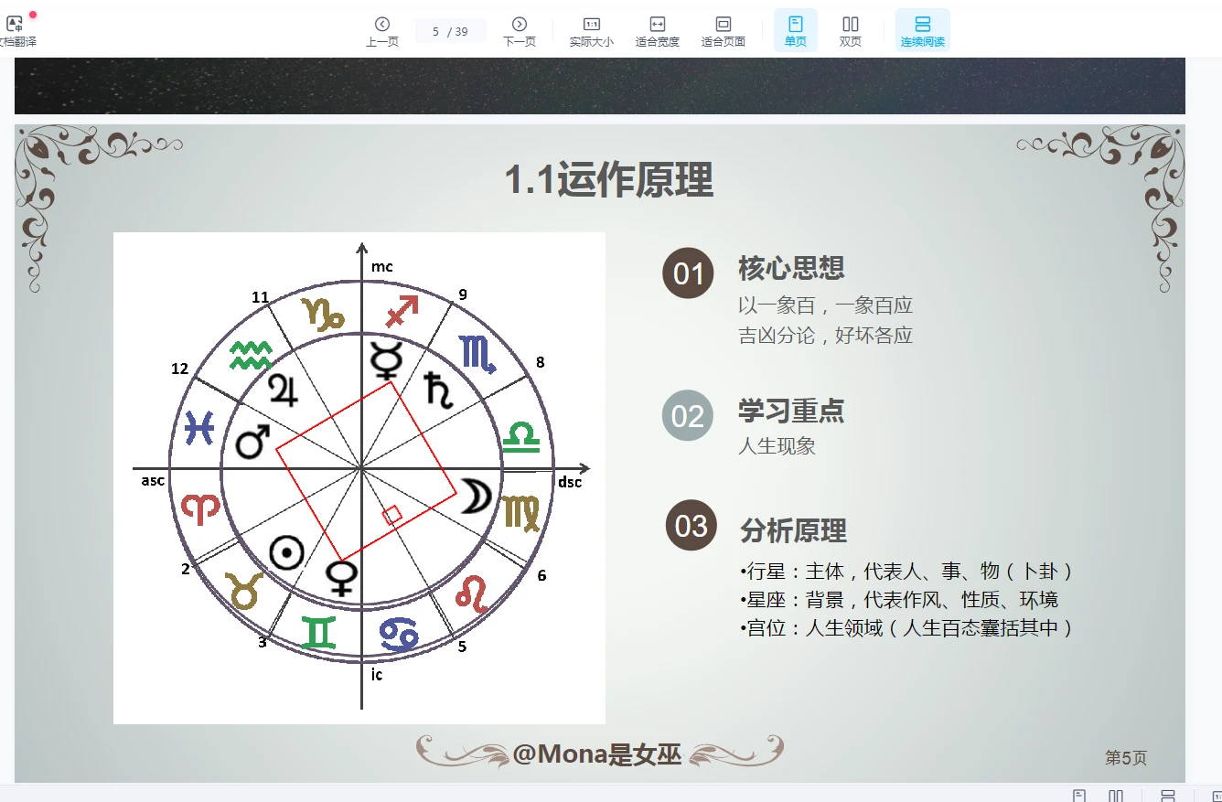 图片[3]_MONA占星高阶课程（星盘解读+综合推运+校正精讲）（视频+讲义）_易经玄学资料网
