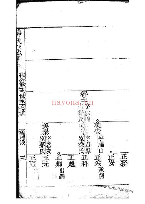 【薛氏宗谱】不分卷（崇明家谱）_N3668.pdf