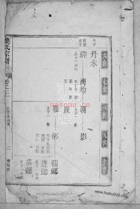 【叶氏宗谱】（遂安、开化家谱）_N0888.pdf