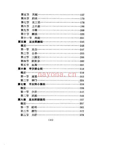 常用腧穴临床发挥.pdf