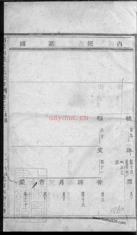 【浦阳湖溪虞氏宗谱】_N2396.pdf