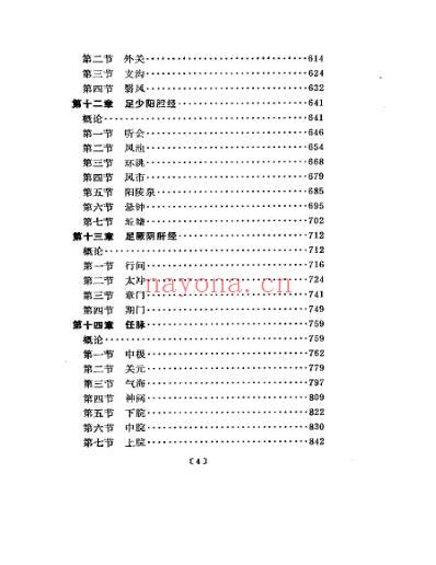 常用腧穴临床发挥.pdf