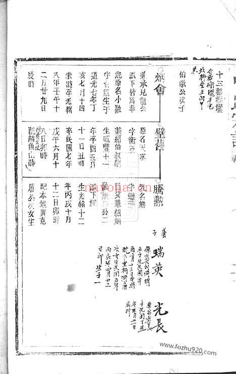 【鲁国郡曾氏宗谱】（平阳家谱）_N1368.pdf