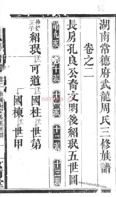 【湖南常德府武龙周氏三修族谱】（湖南常德家谱）_N7222.pdf