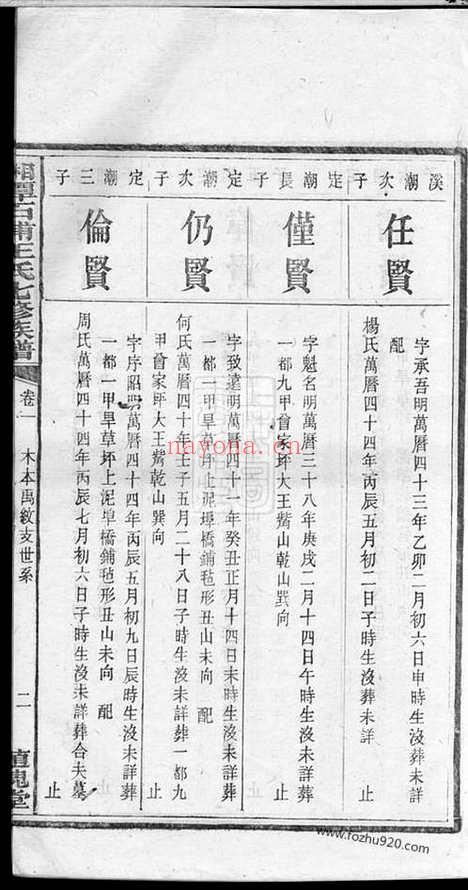 【湘潭石浦王氏七修族谱】_N1732.pdf