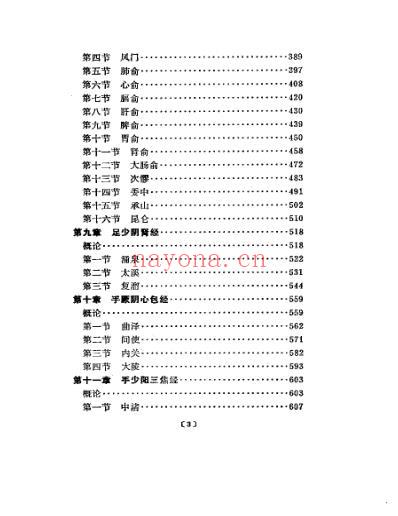 常用腧穴临床发挥.pdf