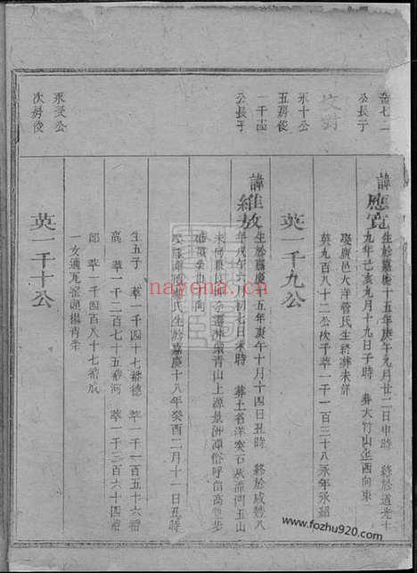 【淮裔郑氏家谱】不分卷（江山家谱）_N2845.pdf