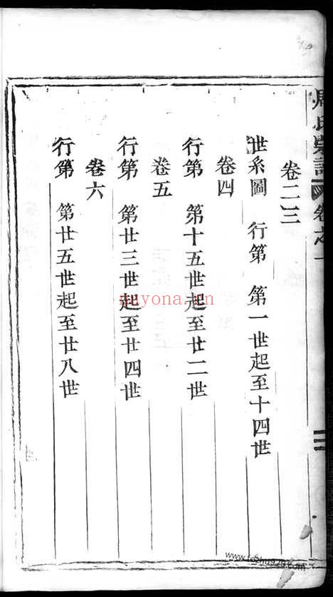 【五云周氏宗谱】六卷（浙江缙云家谱）_N8101.pdf