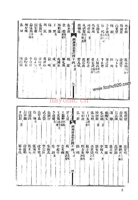 光绪荆州府志_二