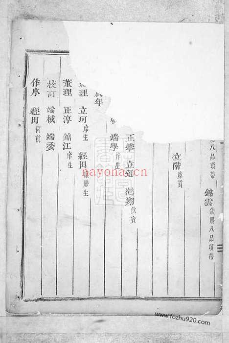 【岘西杜氏宗谱】（东阳家谱）_N5870.pdf