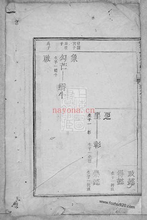 【叶氏宗谱】（遂安、开化家谱）_N0888.pdf