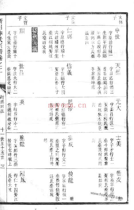 【三田李氏宗谱】_N5914.pdf