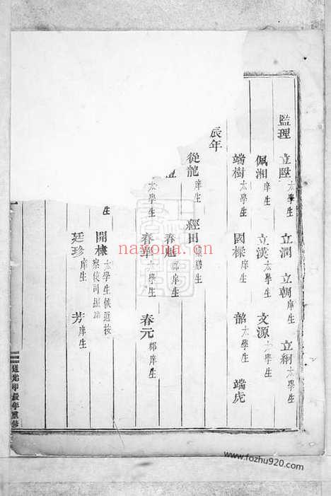 【岘西杜氏宗谱】（东阳家谱）_N5870.pdf