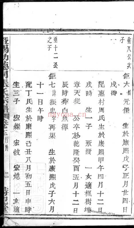 【暨阳功德司张氏宗谱】_N0633.pdf